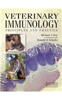 Veterinary Immunology: Principles and Practice