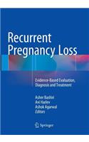 Recurrent Pregnancy Loss