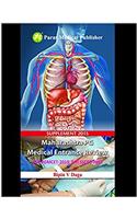 Maharashtra PG Medical Entrance Review (Supplement 2015)
