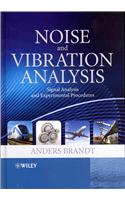 Noise and Vibration Analysis