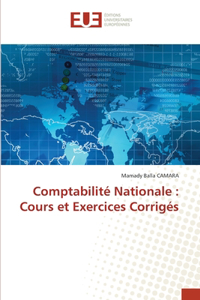 Comptabilité Nationale