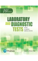 Laboratory and Diagnostic Tests with Nursing Implications