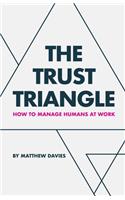 Trust Triangle