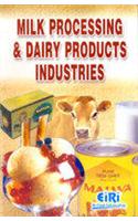 Milk Processing and Dairy Products Industries