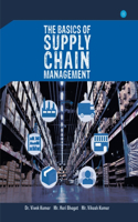 basics of supply chain management