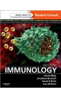 Immunology