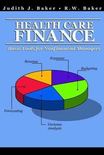 Health Care Finance