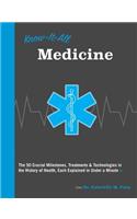 Know It All Medicine: The 50 Crucial Milestones, Treatments & Technologies in the History of Health, Each Explained in Under a Minute