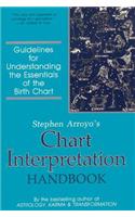 Chart Interpretation Handbook