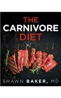 Carnivore Diet