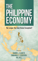 Philippine Economy
