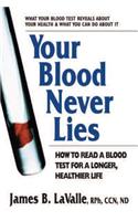 Your Blood Never Lies