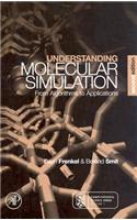 Understanding Molecular Simulation