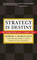 Strategy Is Destiny