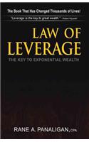 Law of Leverage