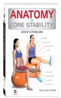 Anatomy of Core Stability