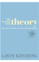 Trouble with Theory