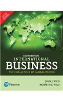 International Business: The Challenges of Globalization