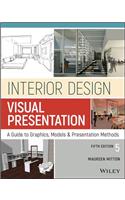 Interior Design Visual Presentation