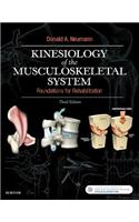 Kinesiology of the Musculoskeletal System