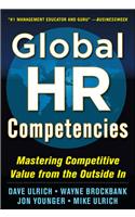 Global HR Competencies: Mastering Competitive Value from the Outside-I