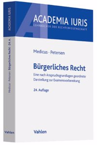 Burgerliches Recht