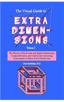 Visual Guide To Extra Dimensions