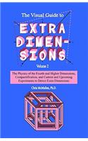 Visual Guide To Extra Dimensions