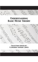 Understanding Basic Music Theory