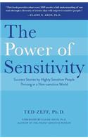 Power of Sensitivity