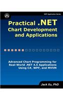 Practical .NET Chart Development and Applications
