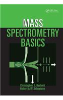 Mass Spectrometry Basics