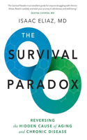 Survival Paradox