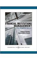 Financial Institutions Management: a Risk Management Approac