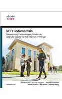 IoT Fundamentals