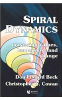 Spiral Dynamics