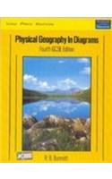 Physical Geography In Diagrams
