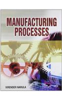 Manufacturing Processes (MDU)
