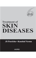 Treatment of Skin Diseases