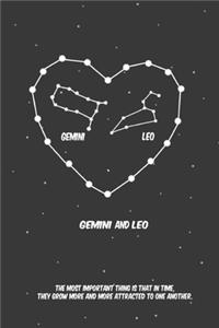2020 The Astrology of Love between Gemini and Leo