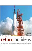 Return on Ideas