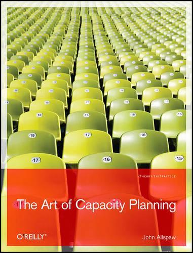 Art of Capacity Planning