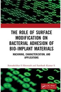 The Role of Surface Modification on Bacterial Adhesion of Bio-implant Materials
