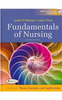 Fundamentals of Nursing / Taber's Cyclopedic Medical Dictionary / Davis's Drug Guide for Nurses / Davis's Comprehensive Handbook of Laboratory & Diagnostic Tests / Nursing Diagnosis Manual