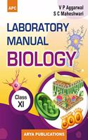 Laboratory Manual Biology 11th