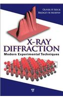X-Ray Diffraction