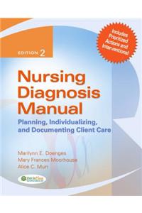 Nursing Diagnosis Manual