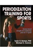 Periodization Training for Sports