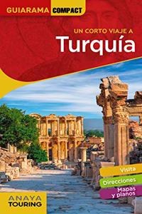 Turquia