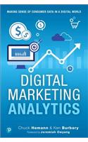 Digital Marketing Analytics